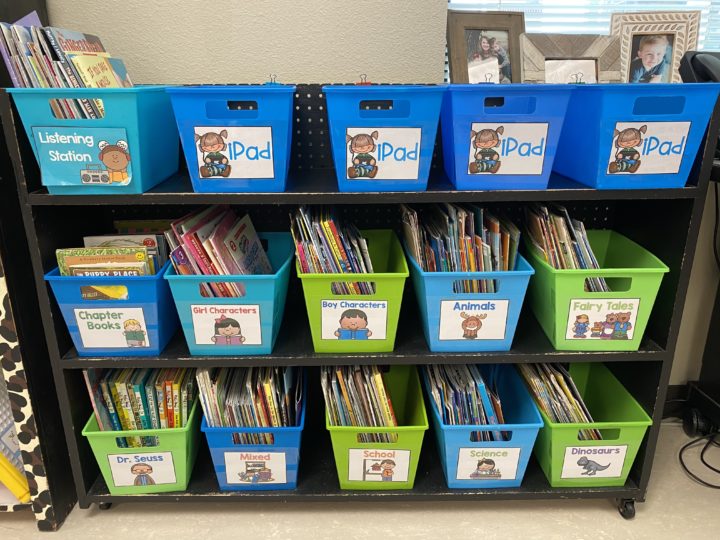 How to Organize Your Classroom Library: Leveled or Interest? - Kristen ...