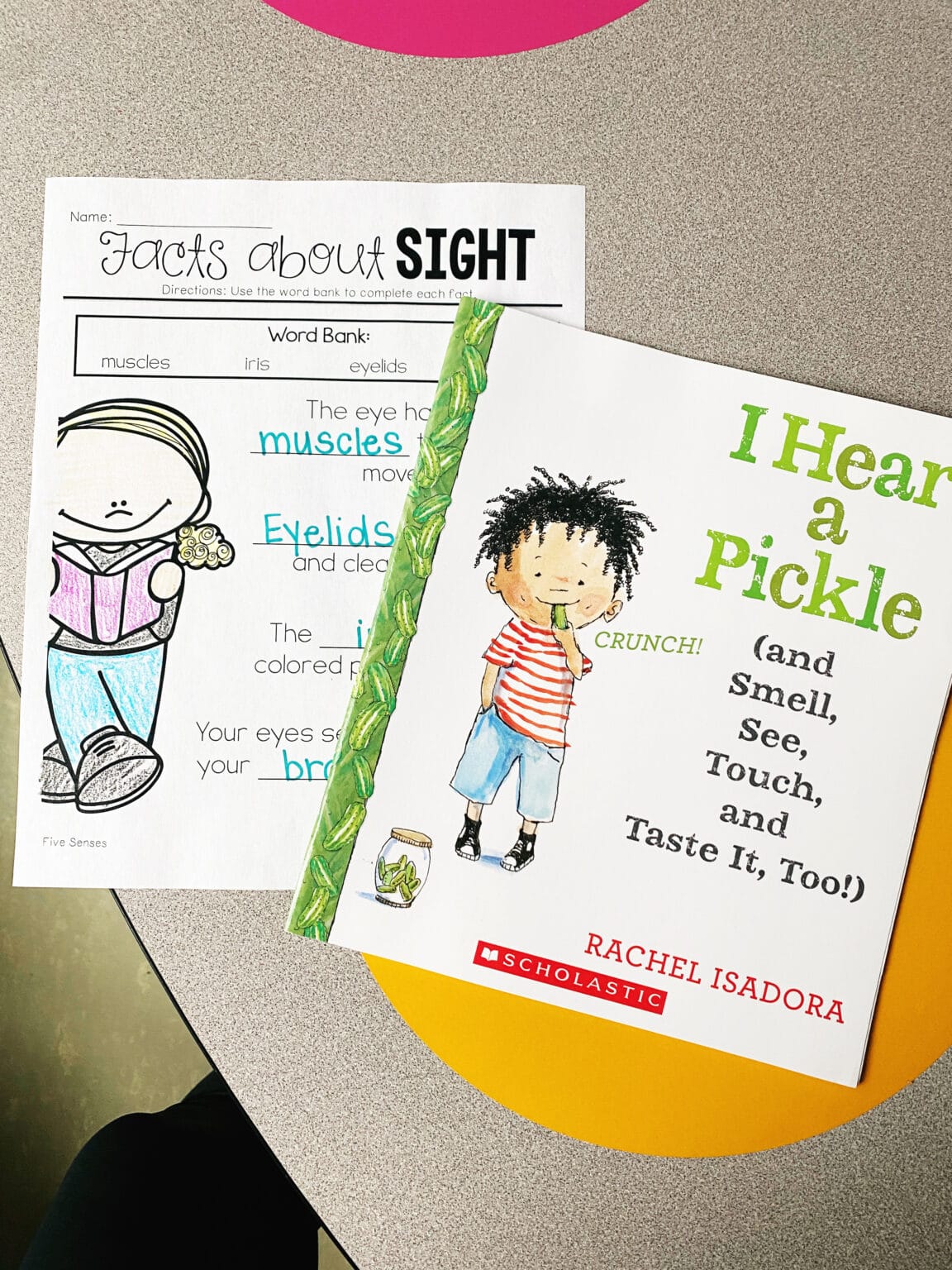 Five Senses for First Grade - Kristen Sullins Teaching