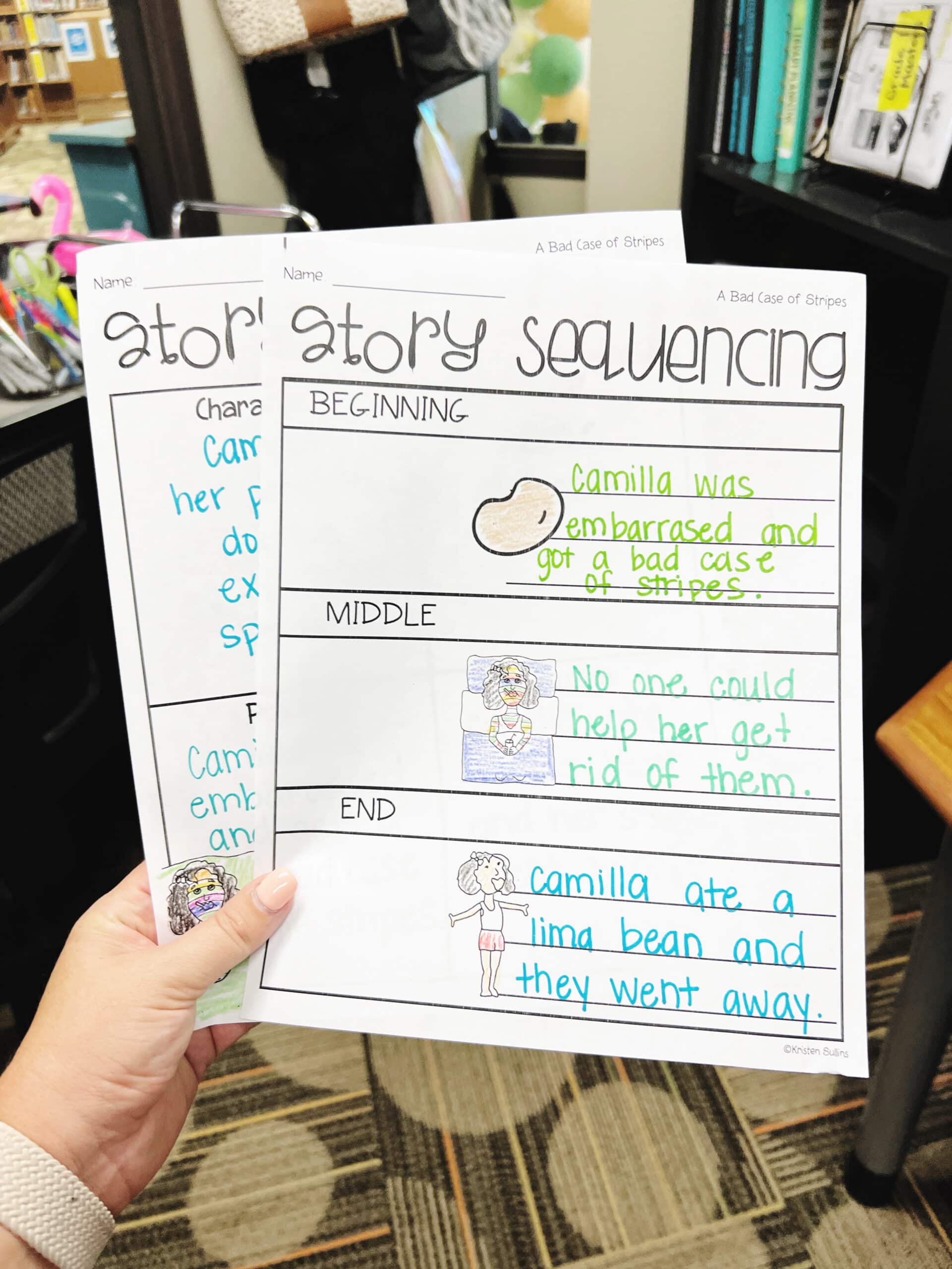 Literature Circles in First Grade Kristen Sullins Teaching