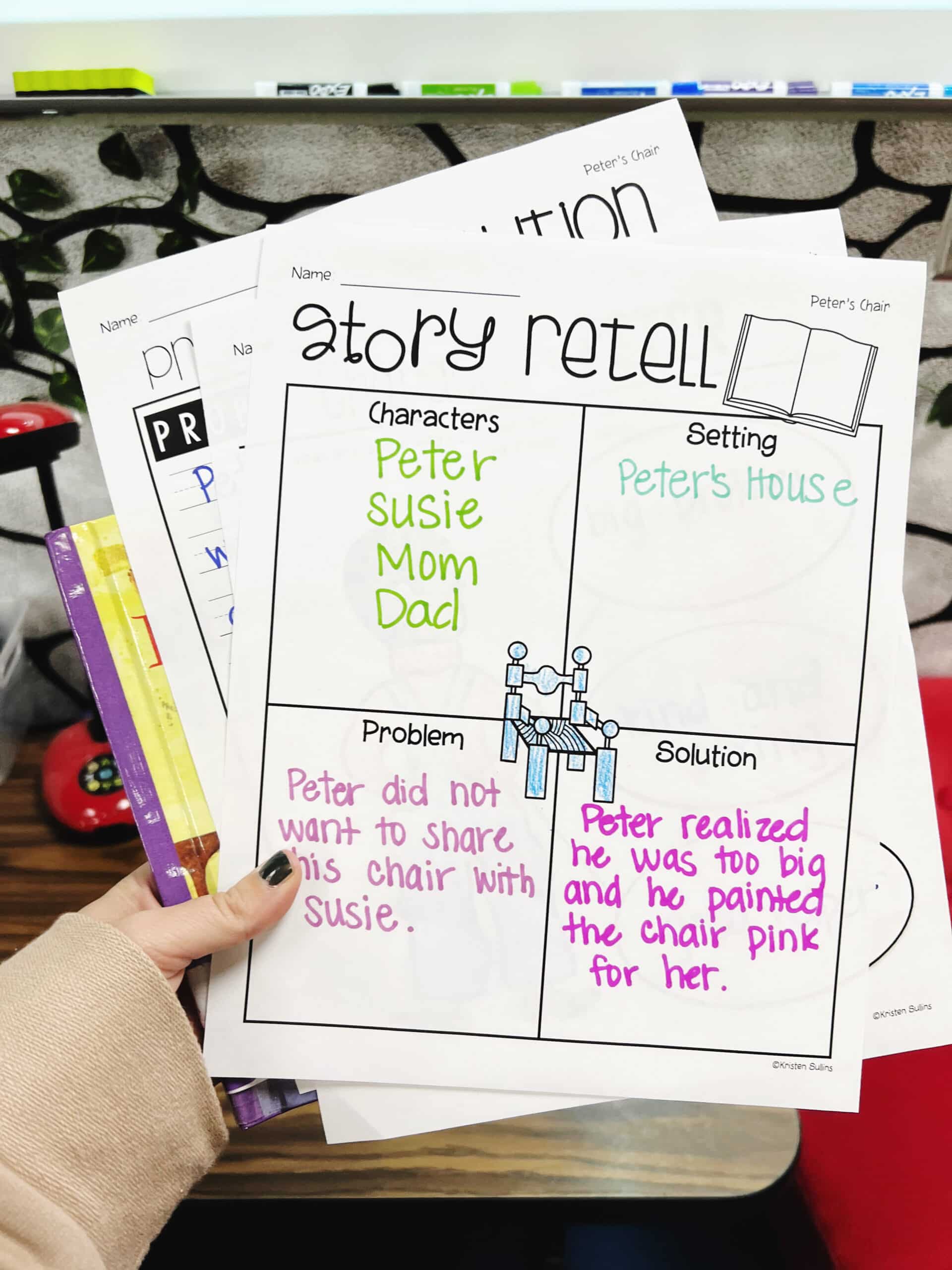 Literature Circles in First Grade Kristen Sullins Teaching